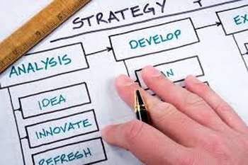 Business marketing plan