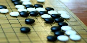International risk management