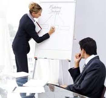 Management de la formation