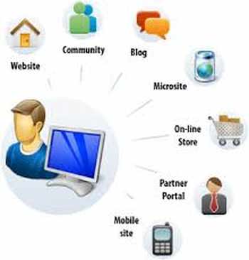 Site management
