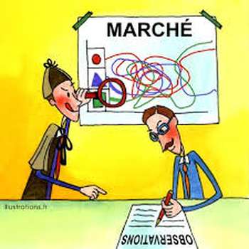 Marketing support