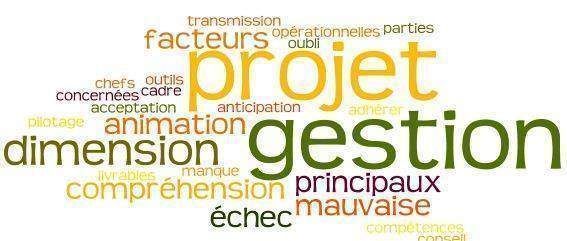 Tout savoir sur la gestion de projet